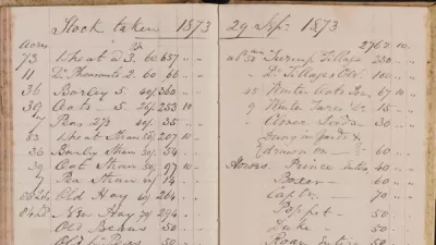 The valuation of Parsonage Fam for September 1873.